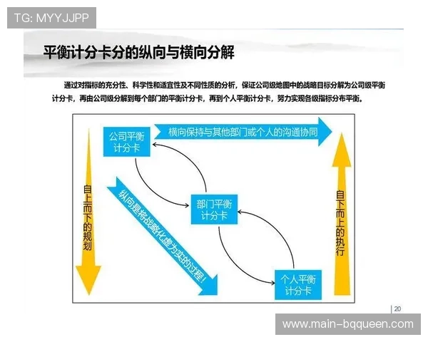 知识管理系统沉淀最佳实践 提升团队协作水平